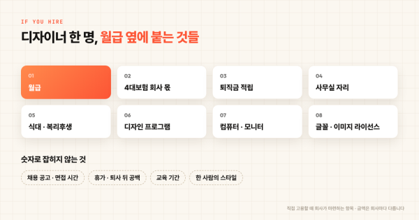 디자이너를 직접 고용할 때 회사가 마련하는 항목 · 금액은 회사마다 다릅니다
