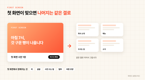 첫 화면 시안을 확인받은 뒤 같은 결로 나머지 페이지를 그립니다 · 화면은 예시