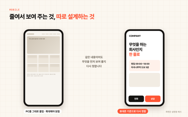 PC 화면을 그대로 줄인 휴대폰 화면과 따로 설계한 휴대폰 화면 · 화면은 예시