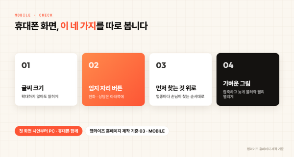 휴대폰 화면을 설계할 때 따로 보는 네 가지